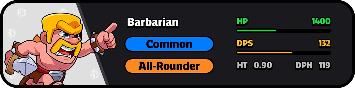 Barbarian