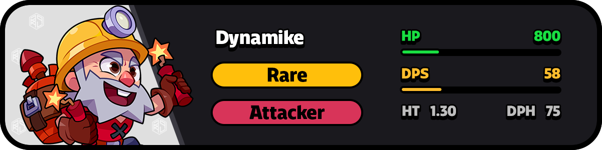 Dynamike