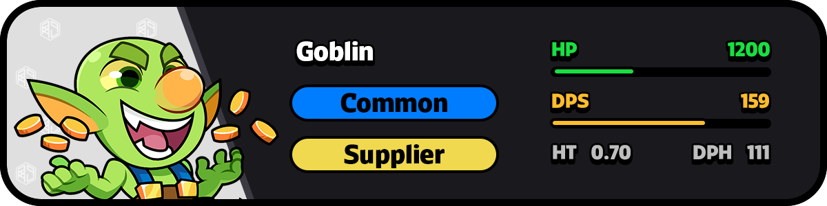 Goblin