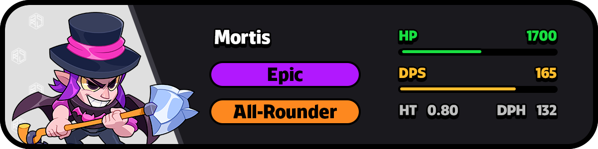 Mortis