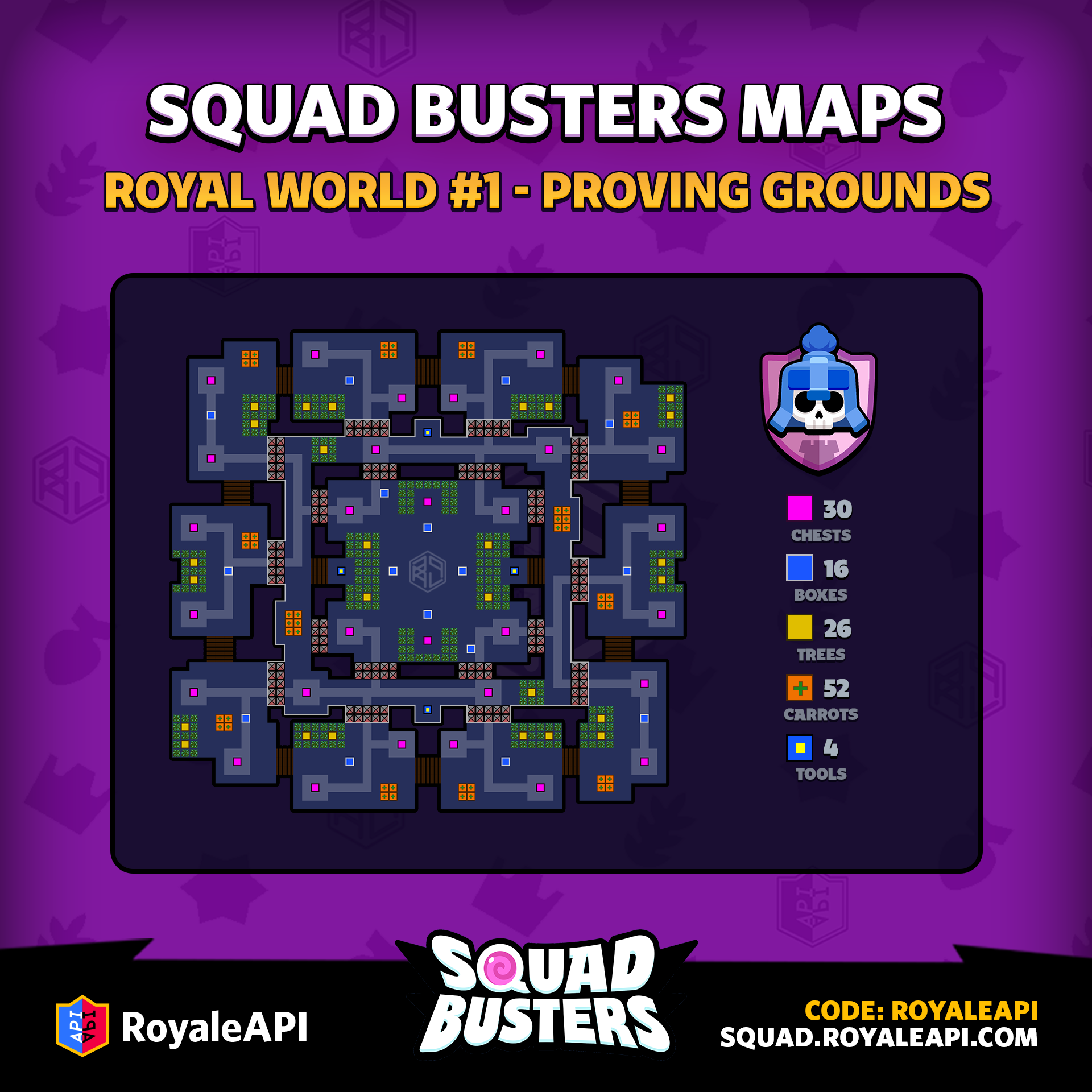 Royal World Proving Grounds