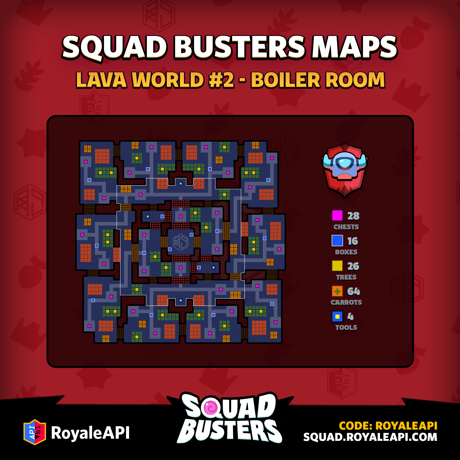 Lava World Boiler Room